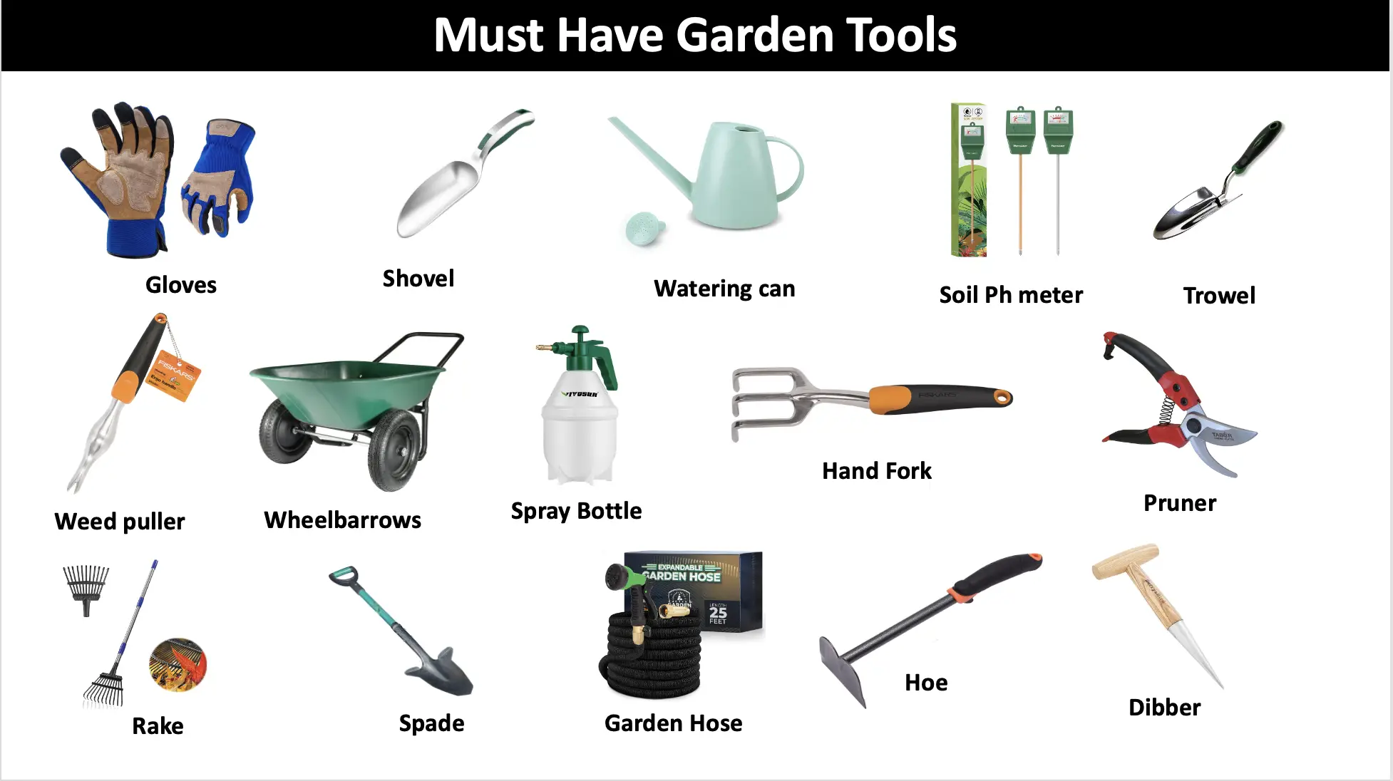 必须有花园工具名称的照片吗