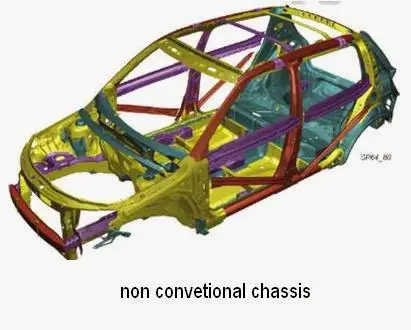 non-convetional-chassis