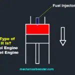 汽油和柴油发动机有什么区别？