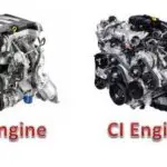 SI引擎和CI引擎之间的区别
