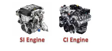SI发动机和CI发动机的区别