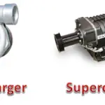 涡轮增压器和增压器之间的差异