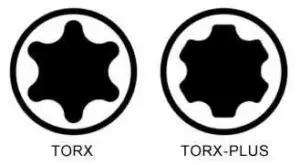 Torx-Plus螺丝