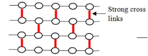 热固性分子结构